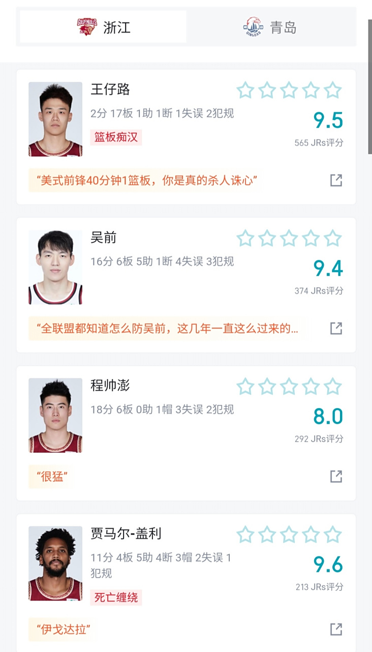 篮球联赛实行新规定，球员技术和策略均需提升的简单介绍